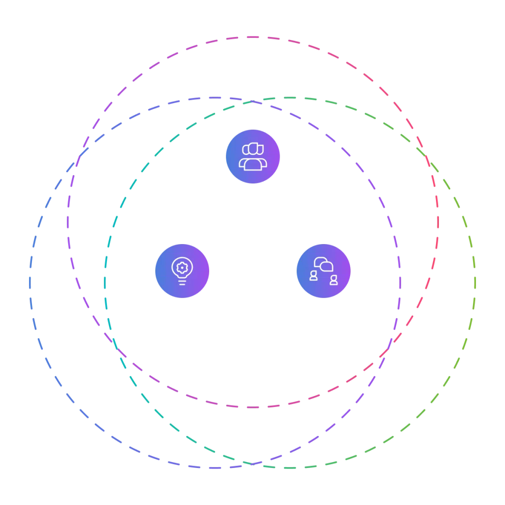 The benefits